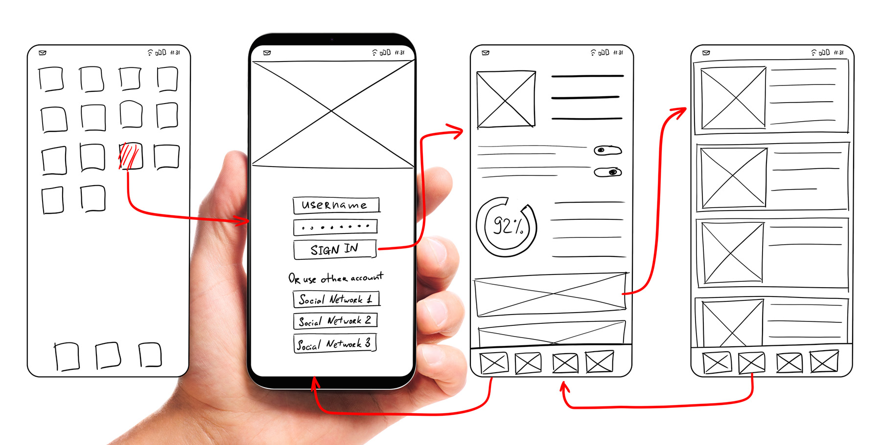 Mobile wireframe